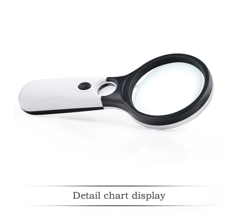 Paint By Numbers Tools - LED Light Magnifier