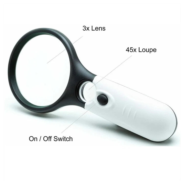 Paint By Numbers Tools - LED Light Magnifier