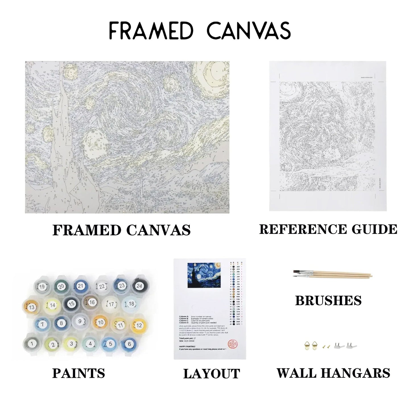 Paint by numbers kit framed canvas | what's in your PBN package